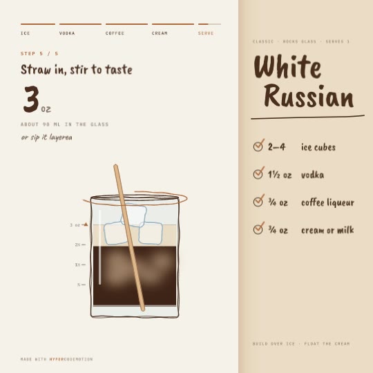 White Russian: Receta animada a mano: el vaso se llena paso a paso mientras la lista de ingredientes se va marcando · 20 s
